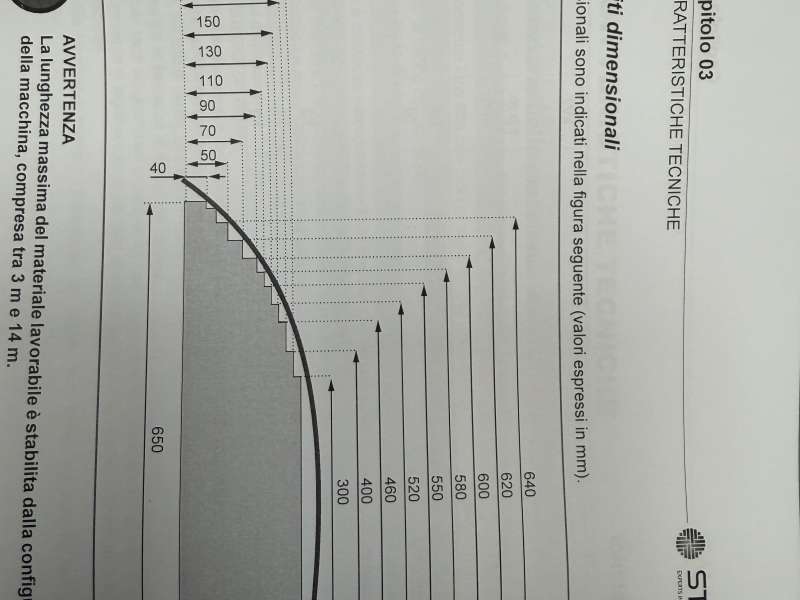 Tronçonneuse à pousseur renforcé de 4 mètres 